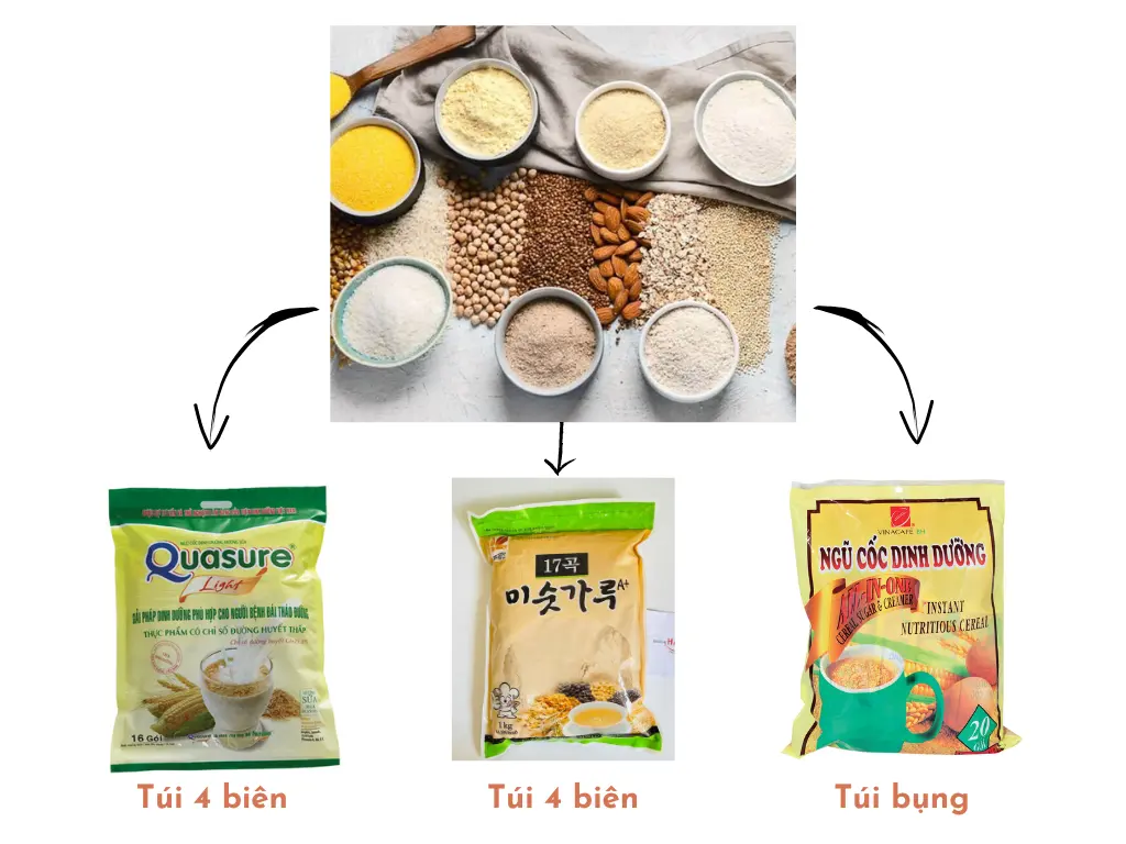 Đánh Giá Máy Định Lượng Tự Động - Góc Nhìn Chuyên Gia 8 Các loại máy định lượng phổ biến trên thị trường